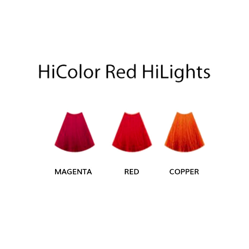 L'Oreal HiColor Red HiLights Permanent Creme Hair Color – HW Beauty